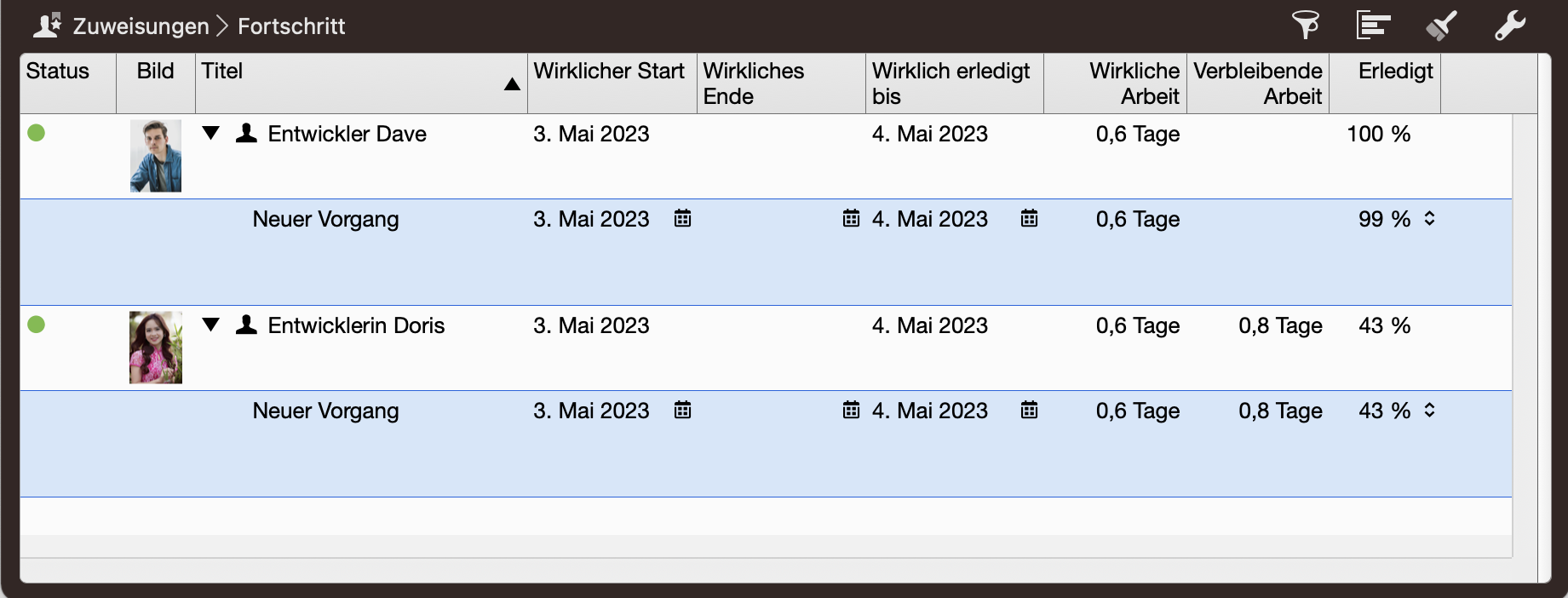 Merlin Projekt - Vorgang erledigt bei 60% - Zuweisungen
