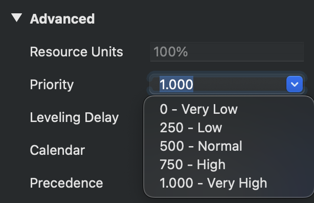 Priorización en Merlin Project