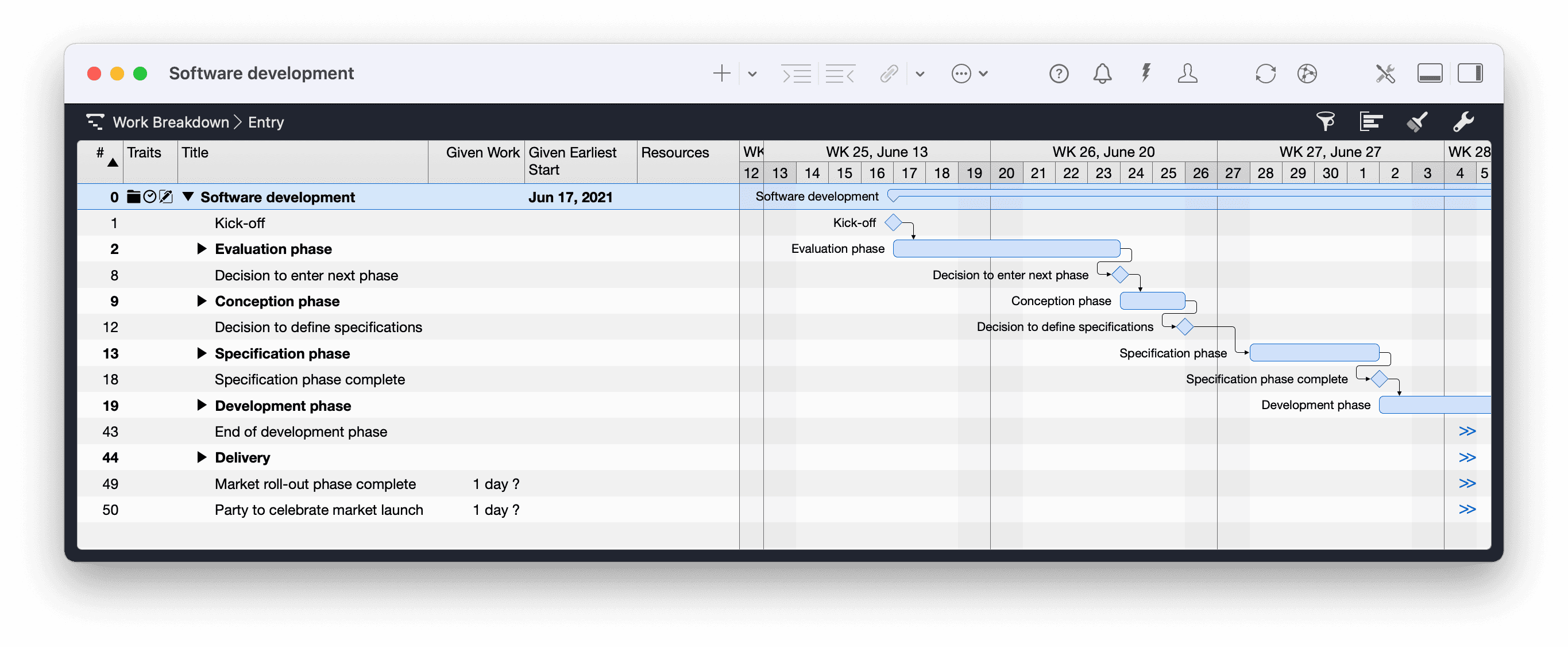 Merlin Project template for software development projects