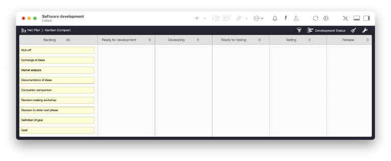 MMerlin Project template for software development projects as Kanban view