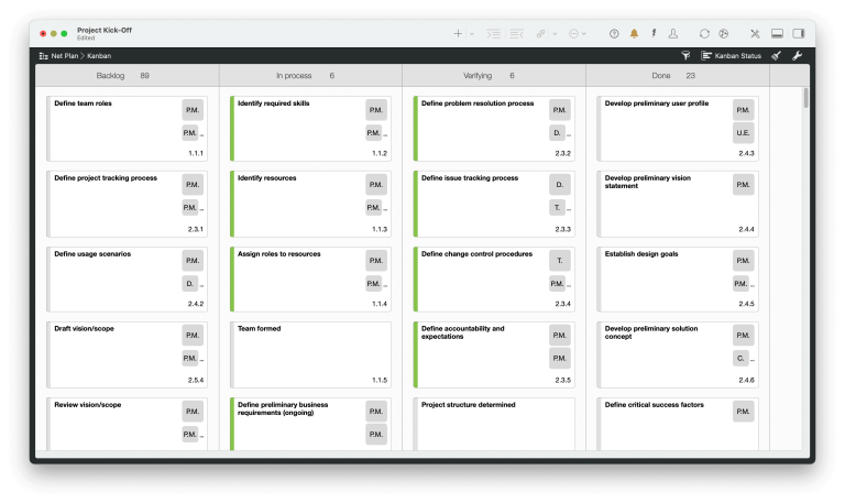 La vista Kanban en Merlin Project La vista Kanban en Merlin Project