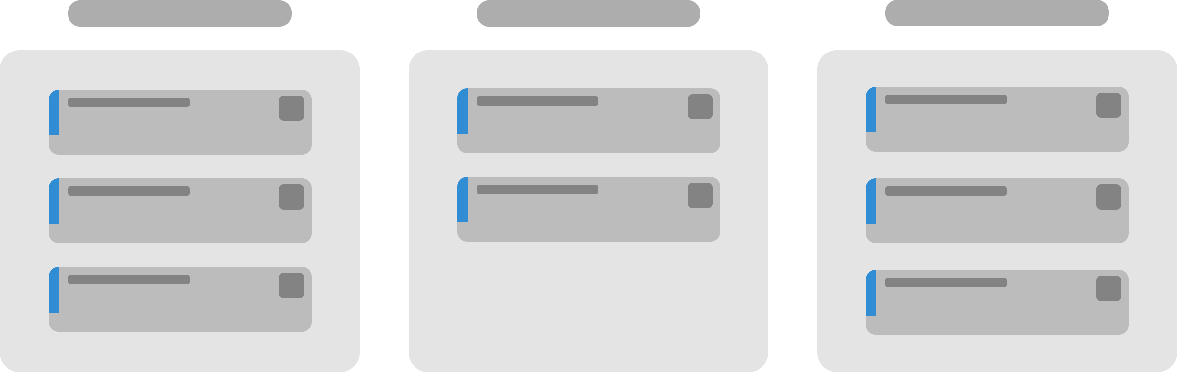 The Kanban Board, a commonly used technique of agile project management The Kanban Board, a commonly used technique of agile project management