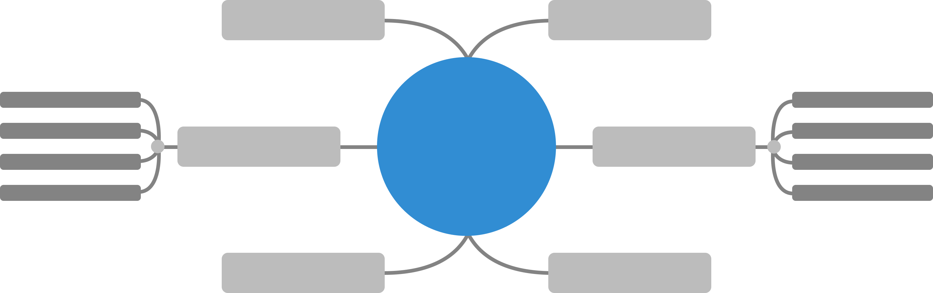 The Mind Map, a commonly used technique of creative project management The Mind Map, a commonly used technique of creative project management