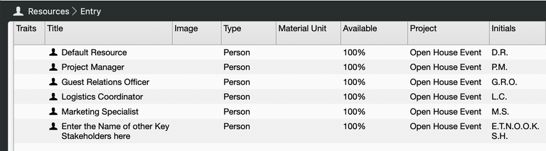 The Resource View in Merlin Project The Resource View in Merlin Project