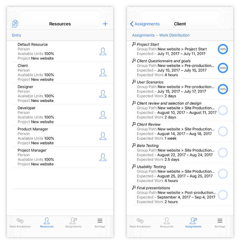Merlin Project on the iPhone