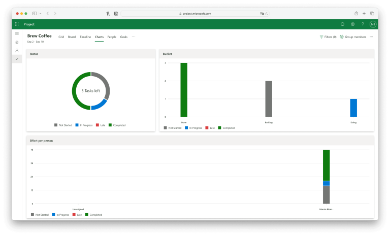 Microsoft Project Plan 3 の書き出しとレポート Microsoft Project Plan 3 の書き出しとレポート