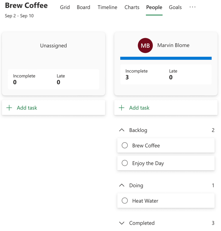 People/Assignments in Microsoft Project Plan 3