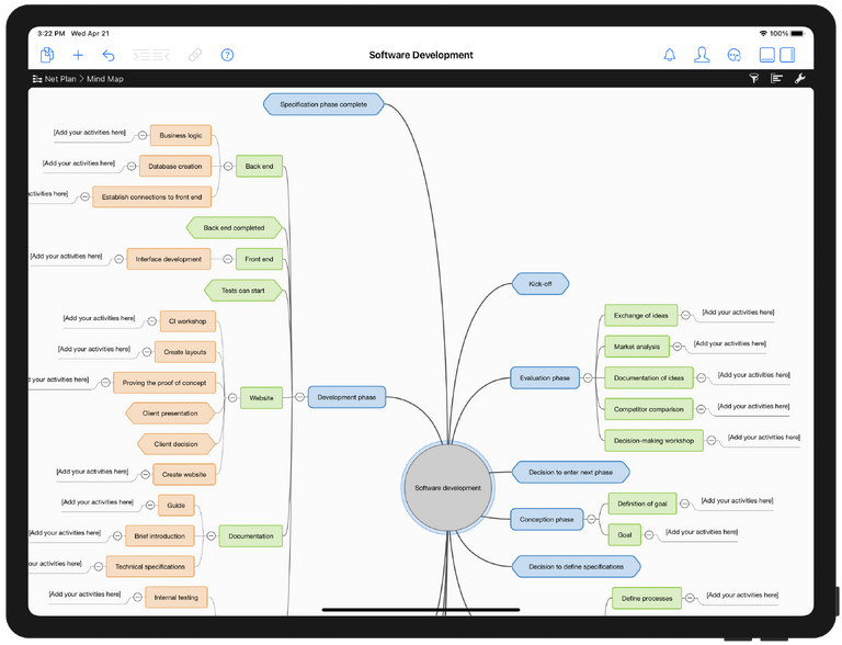 Merlin Project Mind-map on the iPad