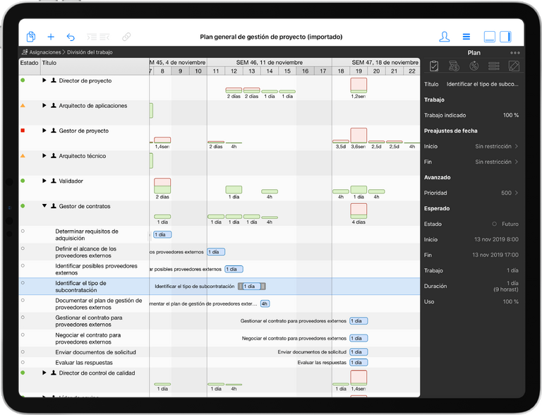 Uso y disponibilidades actuales en Merlin Project