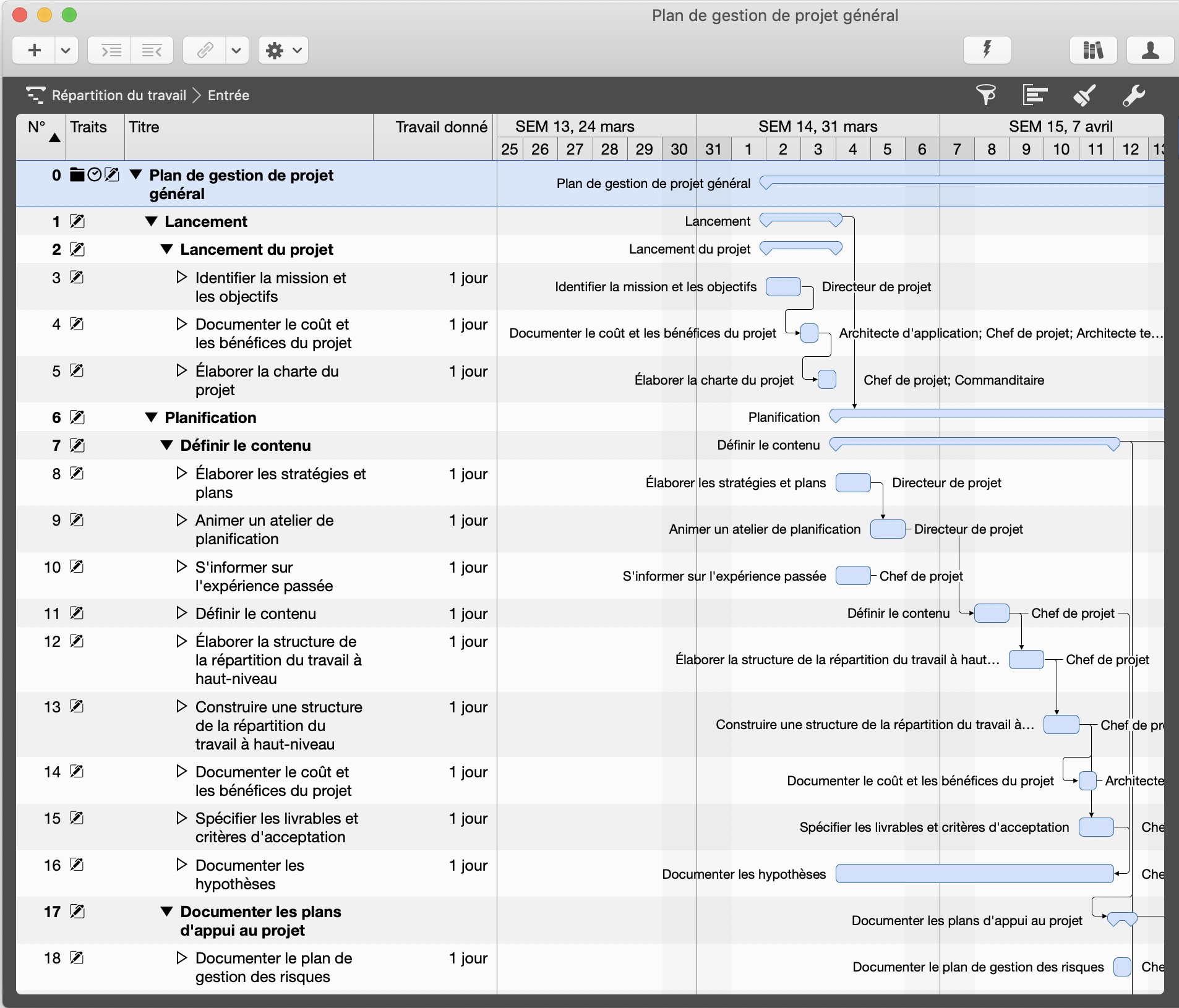 Vue par défaut dans Merlin Project