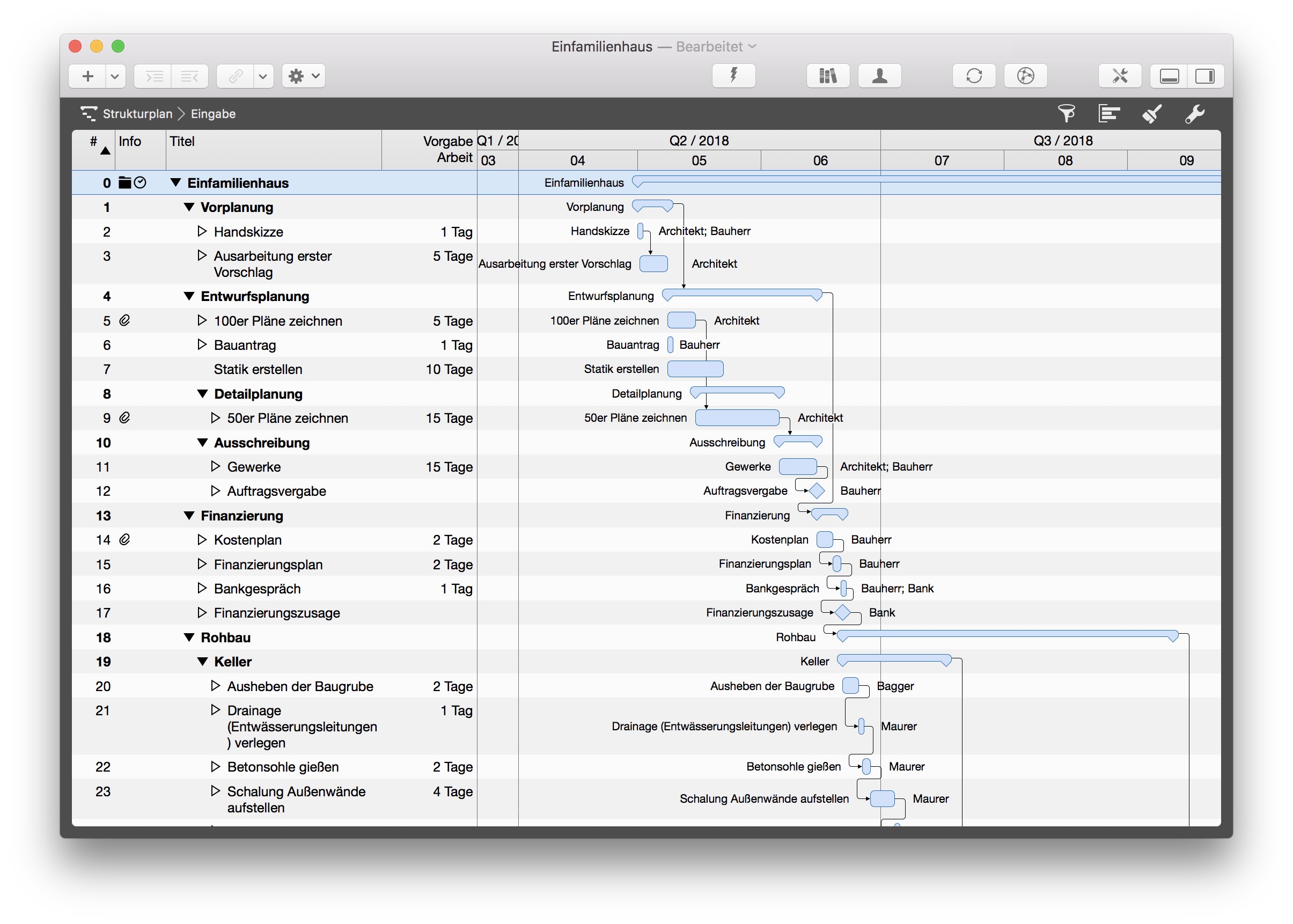 Standardansicht in Merlin Project