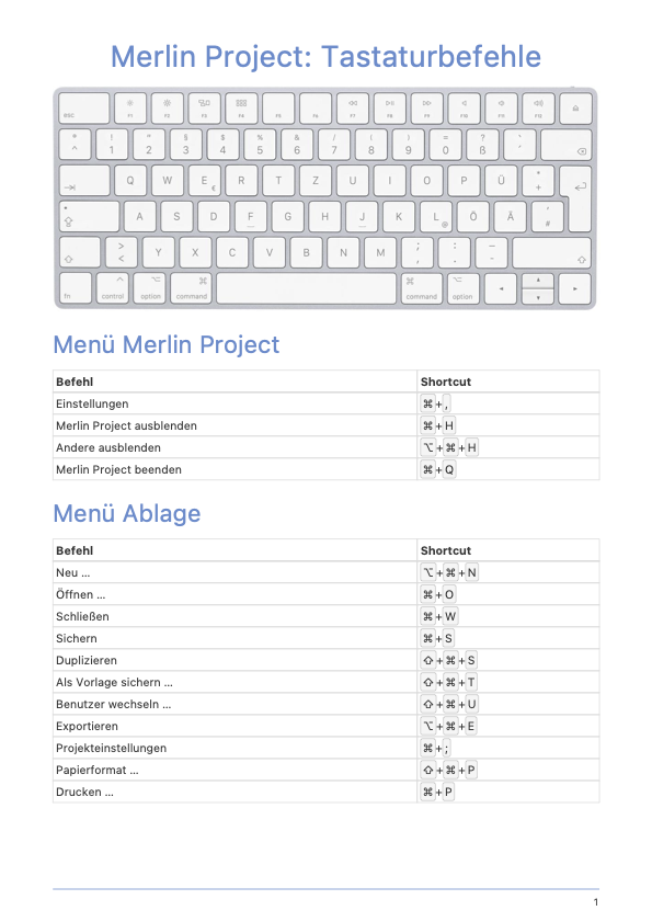 Tabelle der Merlin Project Tastaturbefehle - Seite 1