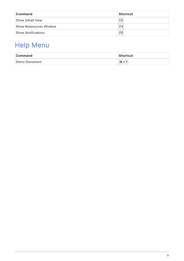 Table of Merlin Project Shortcuts - Page 5