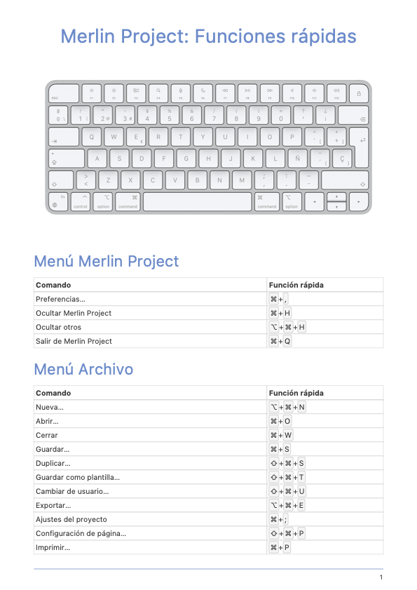 Tabla de funciones rápidas de Merlin Project - Página 1 Tabla de funciones rápidas de Merlin Project - Página 1
