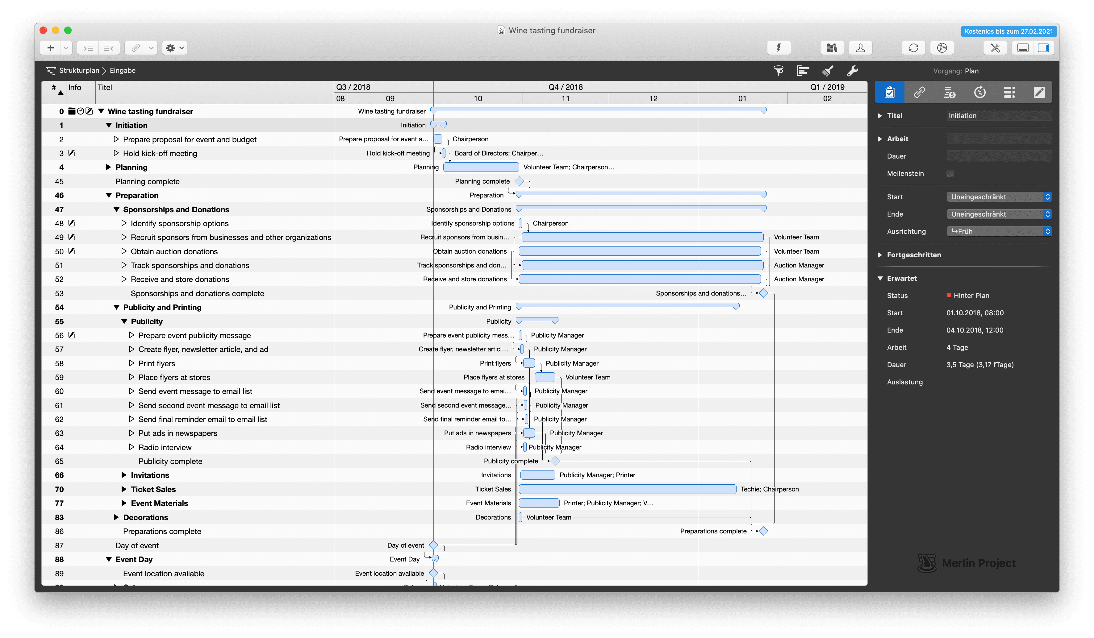 Fundraising Event with Auction and Wine Tasting