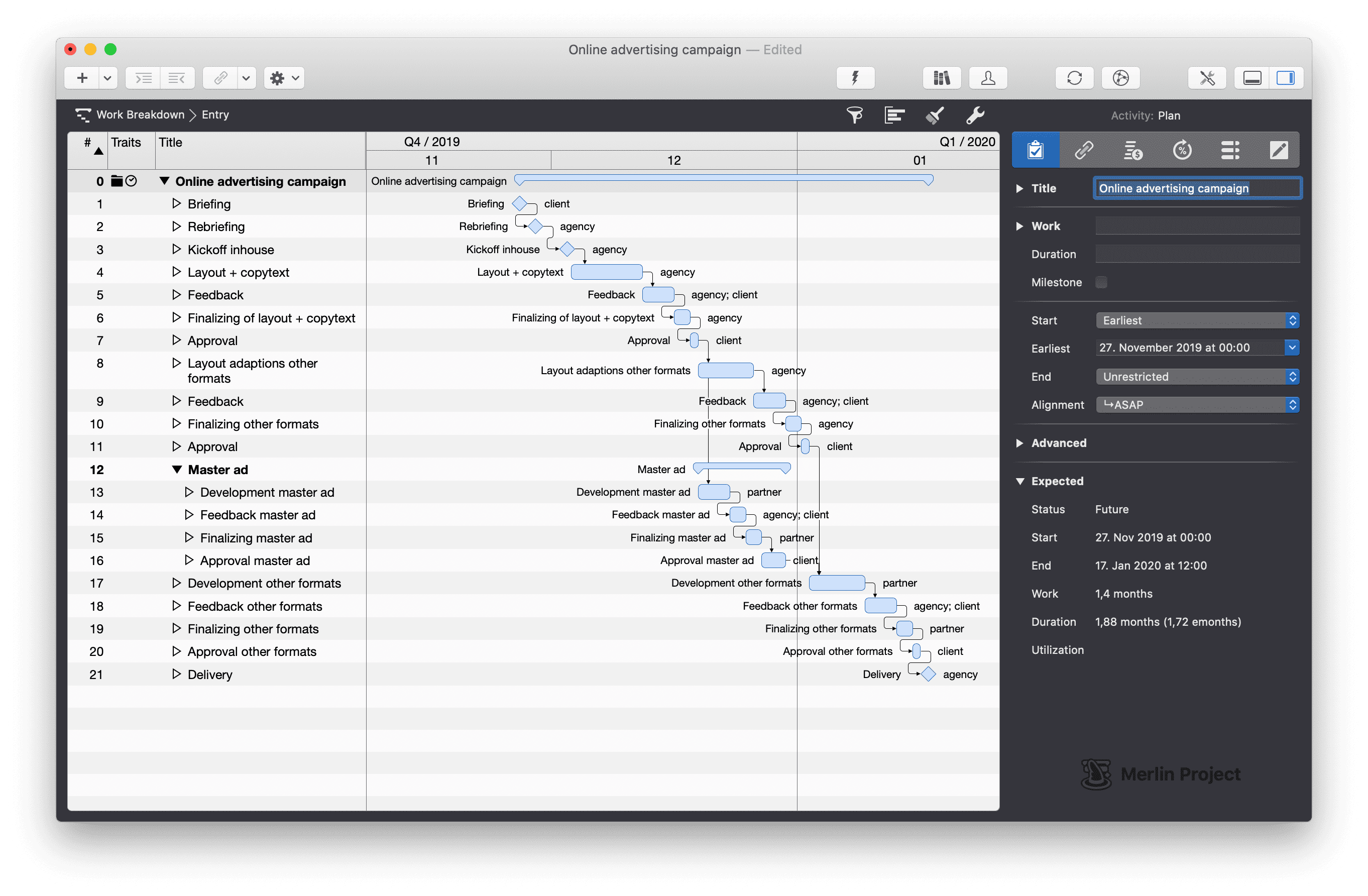 Online Advertising Campaign